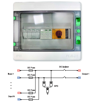 CAJA DE CONEXION 3 STRING EN PARALELO BOX 3E/1S 1000V CONTIENE: 1 DESCARGADOR, 1 SECCIONADOR 1000VDC 32A Y 6 FUSIBLES 1000VDC 15A CON PRENSACABLES